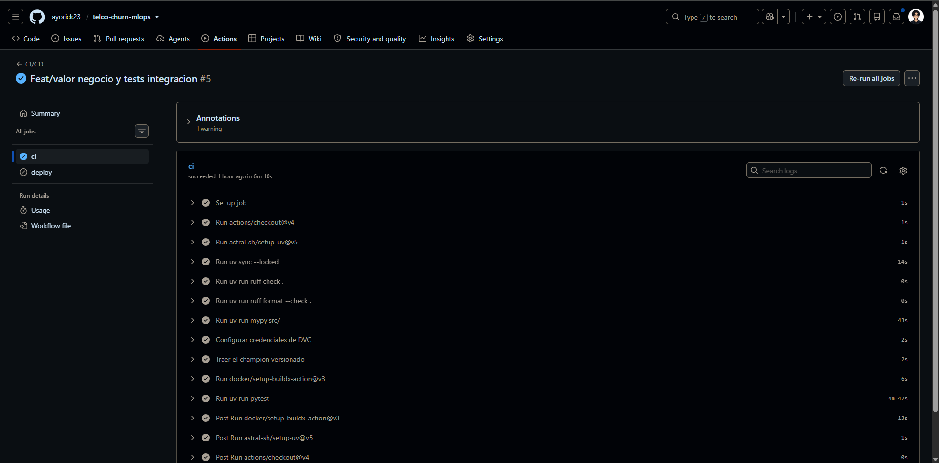 Screenshot of a GitHub Actions workflow showing every CI pipeline step (ruff check, ruff format, mypy, DVC credentials, docker buildx, pytest) completed in green